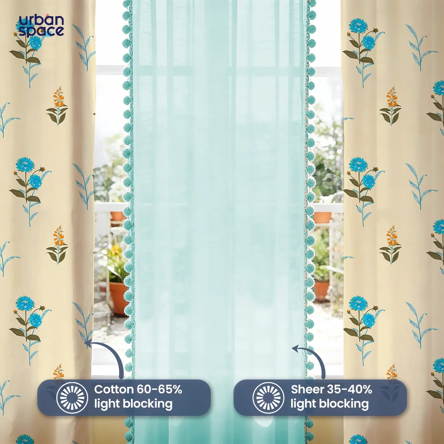 Cotton - Sheer Curtains Combo, Set of 3 curtains, 60-65% Room Darkening Curtain - Coneflower Blue & Aqua