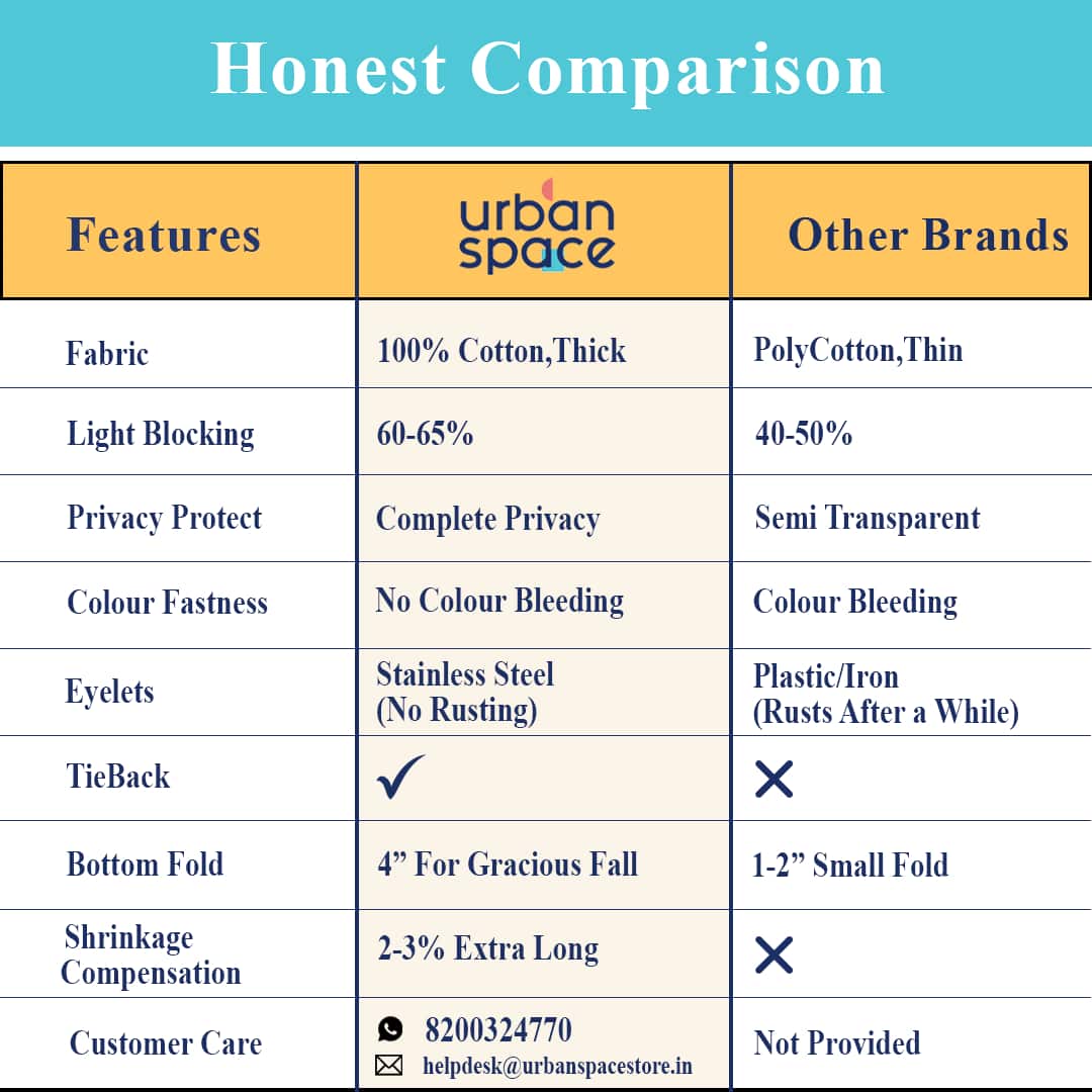 cotton curtains for living room, cotton window curtains online, pure cotton window curtains, buy cotton curtains online, cotton curtains for home, pure cotton curtains online